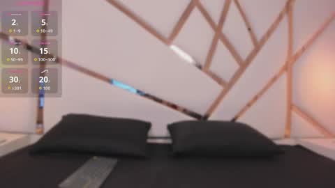 Sofia Mercer online show from 06/01/26, 04:03
