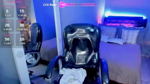 sofia online show from 11/25/25, 06:02