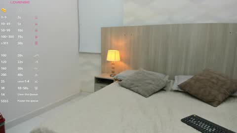 Sofia Ostos online show from 04/05/26, 03:26