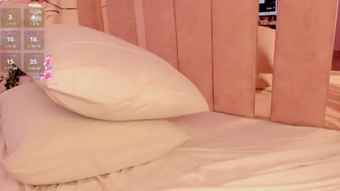 Sofie online show from 01/14/25, 04:40