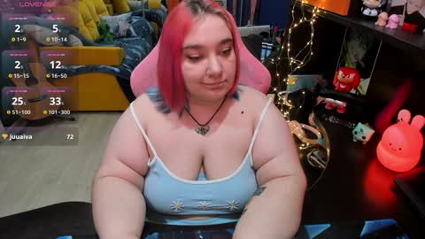 Sofie online show from 02/08/25, 05:40