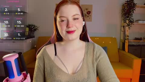 Sofy online show from 01/18/25, 10:28