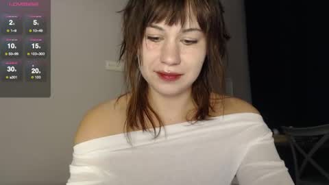 Snapshot of sonyangel chatting on 05/15/26, 04:14 Sony online show from 05/15/26, 04:14