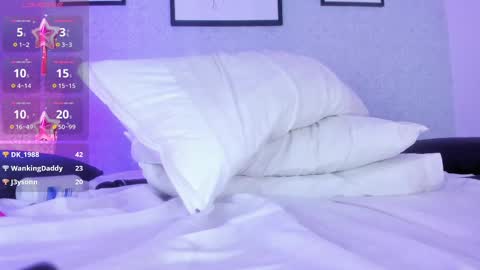 Sophia online show from 02/28/25, 07:37