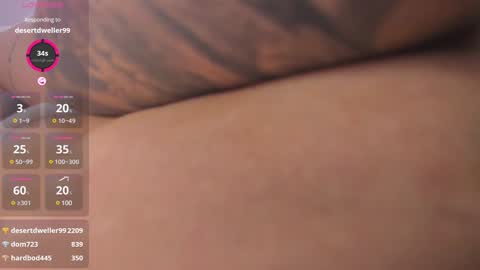 Sophi online show from 01/13/25, 05:12