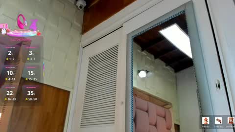 Snapshot of sophia__arenas chatting on 05/17/26, 12:01 Sophia online show from 05/17/26, 12:01