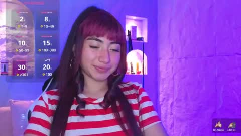 Sophia online show from 04/09/26, 03:06