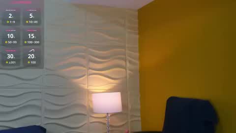 Snapshot of sophiabloss chatting on 09/20/25, 03:29 Sophie online show from 09/20/25, 03:29