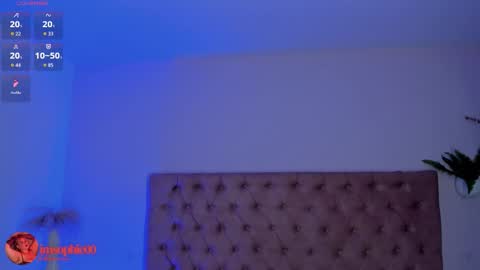 Snapshot of sophiarossee chatting on 12/04/25, 12:36 Sofi online show from 12/04/25, 12:36