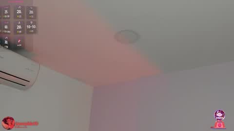 Snapshot of sophiarossee chatting on 01/14/26, 12:00 Sofi online show from 01/14/26, 12:00