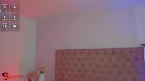 Snapshot of sophiarossee chatting on 02/04/26, 12:33 Sofi online show from 02/04/26, 12:33