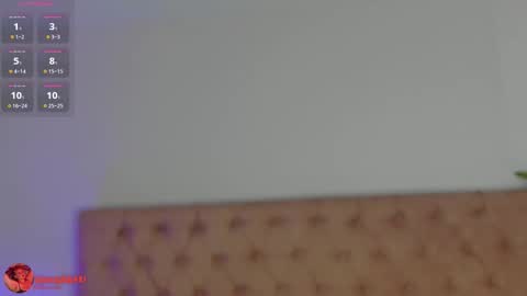 Snapshot of sophiarossee chatting on 02/19/26, 12:12 Sofi online show from 02/19/26, 12:12