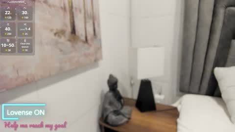 Sophie  online show from 02/15/25, 11:06