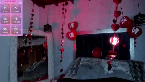 sophi online show from 02/15/25, 08:43