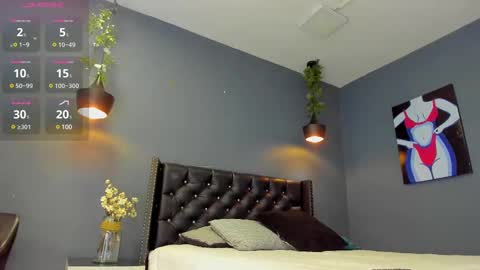 Sophie Taylor online show from 02/12/25, 11:41