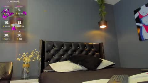 Sophie Taylor online show from 02/21/25, 11:32