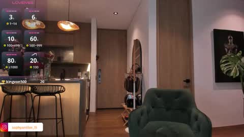 Sophy online show from 02/05/26, 02:16