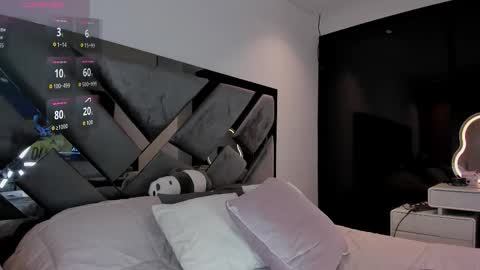 Sophy online show from 03/27/26, 08:26