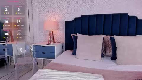 SophyJones online show from 10/31/25, 01:56