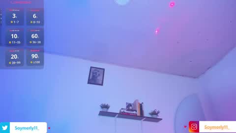 Independent Model Merly online show from 02/10/25, 04:41