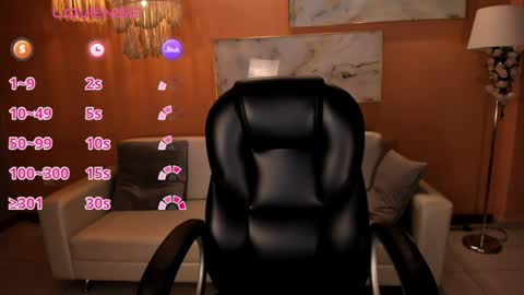 Snapshot of staceywood_ chatting on 01/11/25, 10:40 Stacy Woods online show from 01/11/25, 10:40