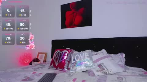 Snapshot of stacy_malibu1 chatting on 03/01/25, 01:00 TWstacymalibu110 online show from 03/01/25, 01:00