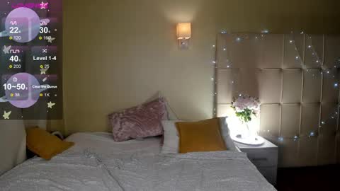 Stacy Mon Tue Wed Thu Fri Sun GMT GMT 3 1000am - 0400pm  online show from 02/07/25, 11:23