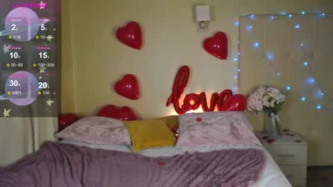 Stacy Mon Tue Wed Thu Fri Sun GMT GMT 3 1000am - 0400pm  online show from 02/15/25, 11:28