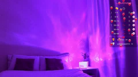 Snapshot of starlightstacey chatting on 01/19/25, 07:04 Stacey online show from 01/19/25, 07:04