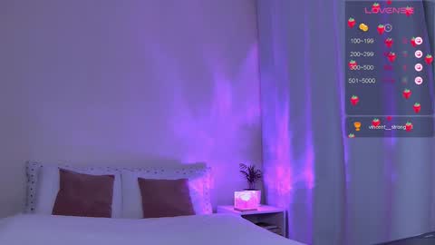 Snapshot of starlightstacey chatting on 01/22/25, 08:40 Stacey online show from 01/22/25, 08:40