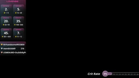 StellaFlowerPower online show from 01/08/26, 11:29