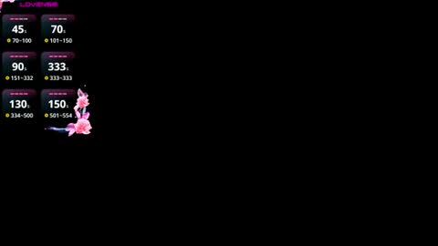 Stephani online show from 07/04/26, 05:52