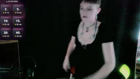 Snapshot of stormythunder chatting on 01/06/25, 02:36 Stormythunder online show from 01/06/25, 02:36