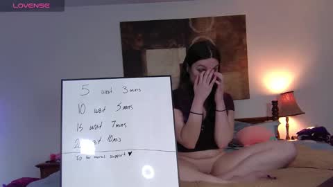 Snapshot of sufferbunny chatting on 01/22/25, 10:59 Nikki Sabel online show from 01/22/25, 10:59