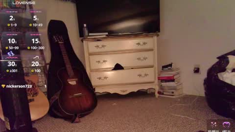 Snapshot of sufferbunny chatting on 02/19/25, 05:38 Nikki Sabel online show from 02/19/25, 05:38