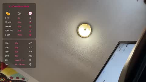 SugarStock online show from 12/02/25, 08:37