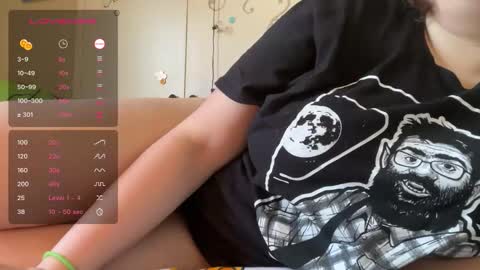 SugarStock online show from 12/04/25, 08:50