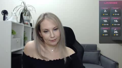 Snapshot of sunny_bunny6 chatting on 01/14/25, 02:53 Naomi online show from 01/14/25, 02:53