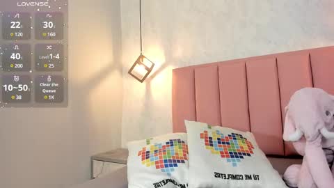 Snapshot of sunnycyrus chatting on 01/21/25, 08:00 S U N N Y online show from 01/21/25, 08:00