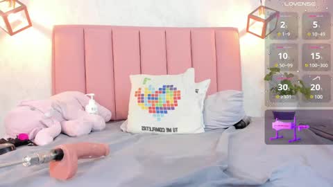 Snapshot of sunnycyrus chatting on 02/08/25, 11:13 S U N N Y online show from 02/08/25, 11:13