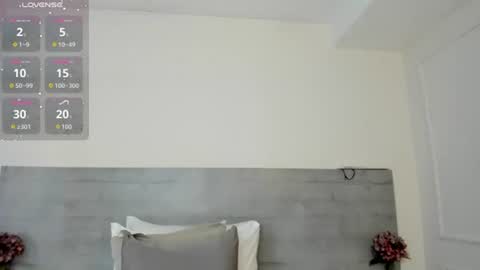 sunnywhitee online show from 07/02/26, 07:09