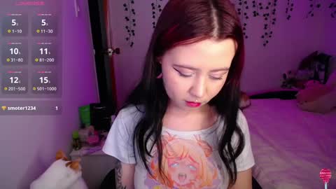 Sunset online show from 01/31/25, 01:54