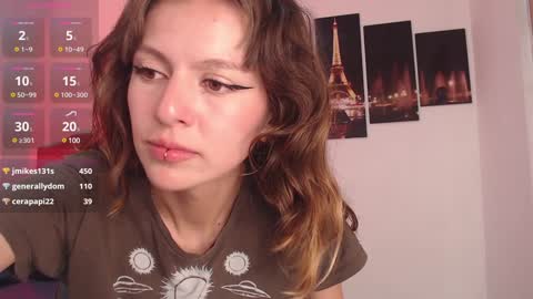 Snapshot of sunshine_gh1 chatting on 01/29/25, 06:07 Sunshine online show from 01/29/25, 06:07