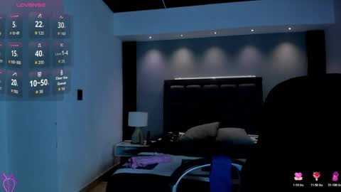 Susan  Everyday From 0530 to 1430 Col Time online show from 04/08/26, 10:26