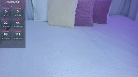 susyy online show from 02/25/25, 03:31