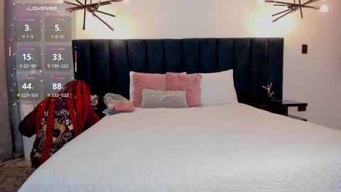 susyy online show from 10/06/25, 03:37