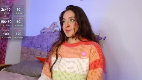 Sthefany Lauren Independent Model  online show from 01/15/25, 04:25