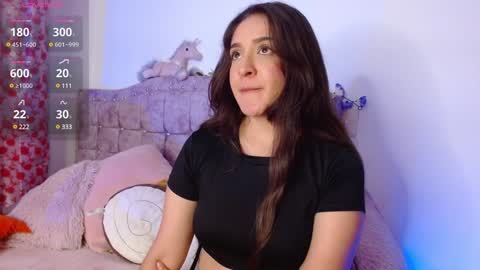 Sthefany Lauren Independent Model  online show from 01/22/25, 04:55