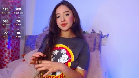 Sthefany Lauren Independent Model  online show from 01/28/25, 12:26