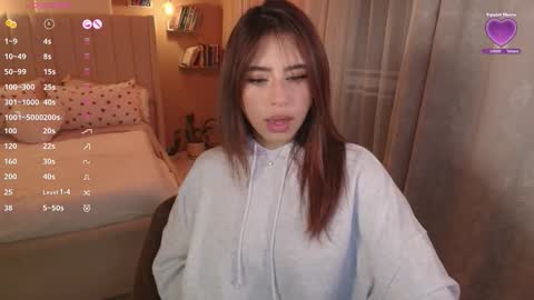 Snapshot of sweet_cami1 chatting on 02/28/26, 12:33 Camila online show from 02/28/26, 12:33